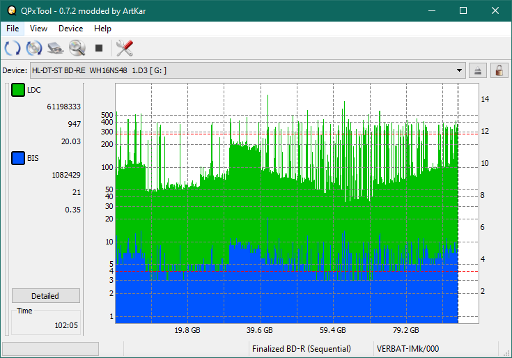 Pioneer BDR-XS07UHD, BDR-XS07S-dq_qpxtool1_4x_wh16ns48dup.png