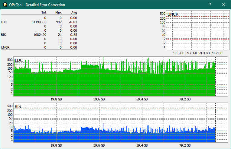 Pioneer BDR-XS07UHD, BDR-XS07S-dq_qpxtool2_4x_wh16ns48dup.png