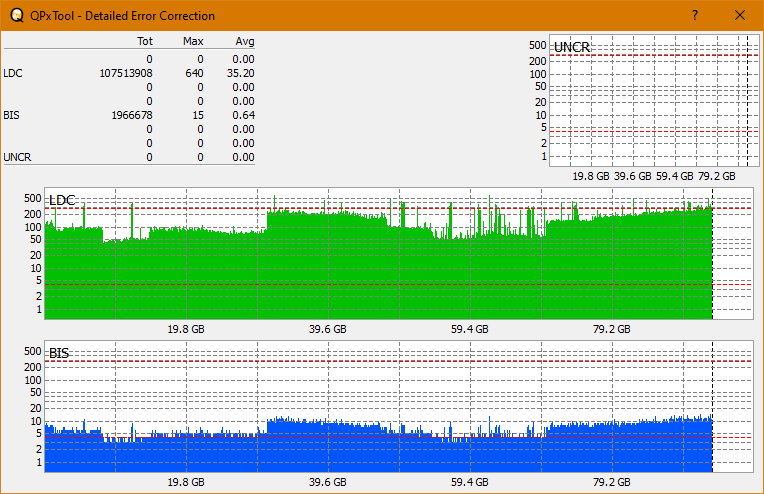 Pioneer BDR-XS07UHD, BDR-XS07S-dq_qpxtool2_4x_wh16ns58dup.png