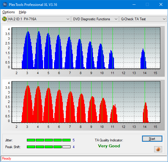 Pioneer BDR-XS07UHD, BDR-XS07S-ta-test-inner-zone-layer-0-_2.4x_px-716a.png