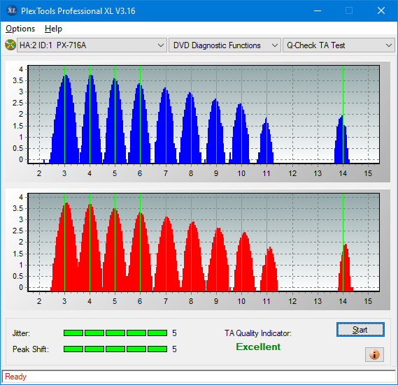 Pioneer BDR-XS07UHD, BDR-XS07S-ta-test-outer-zone-layer-0-_2.4x_px-716a.png