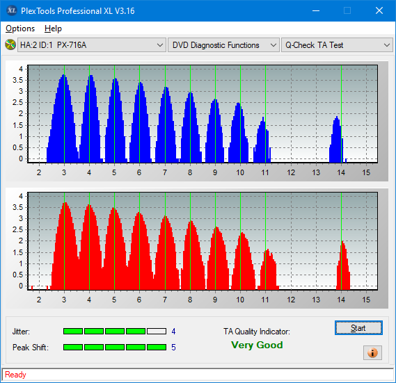 Pioneer BDR-XS07UHD, BDR-XS07S-ta-test-inner-zone-layer-0-_4x_px-716a.png