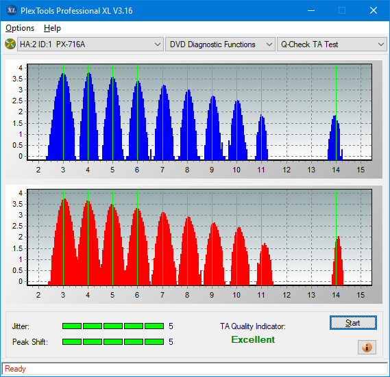 Pioneer BDR-XS07UHD, BDR-XS07S-ta-test-outer-zone-layer-0-_4x_px-716a.png