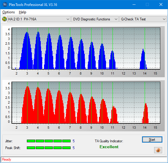 Pioneer BDR-XS07UHD, BDR-XS07S-ta-test-inner-zone-layer-0-_6x_px-716a.png