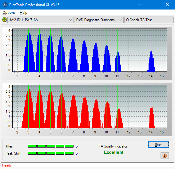 Pioneer BDR-XS07UHD, BDR-XS07S-ta-test-outer-zone-layer-0-_6x_px-716a.png