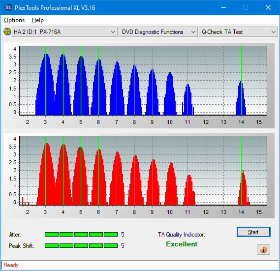 Pioneer BDR-XS07UHD, BDR-XS07S-ta-test-outer-zone-layer-1-_6x_px-716a.png