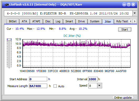 Pioneer BDR-XS07UHD, BDR-XS07S-jitter_2x_opcon_px-lb950sa.png