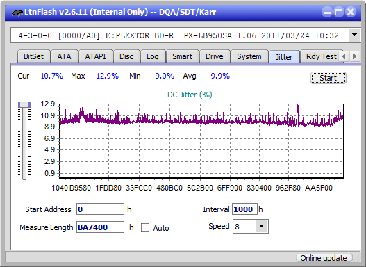 Pioneer BDR-XS07UHD, BDR-XS07S-jitter_6x_opcon_px-lb950sa.png