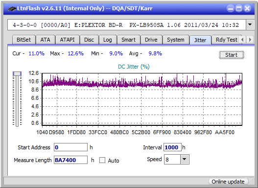 Pioneer BDR-XS07UHD, BDR-XS07S-jitter_2x_opcoff_px-lb950sa.png