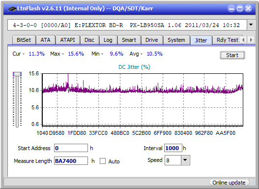 Pioneer BDR-XS07UHD, BDR-XS07S-jitter_4x_opcoff_px-lb950sa.png