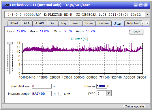 Pioneer BDR-XS07UHD, BDR-XS07S-jitter_6x_opcoff_px-lb950sa.png