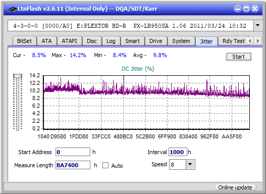 Pioneer BDR-XS07UHD, BDR-XS07S-jitter_2x_opcon_px-lb950sa.png