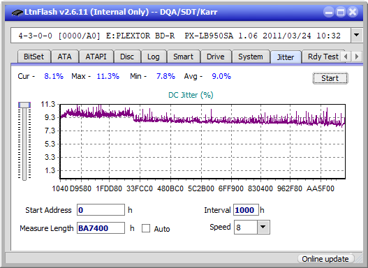 Pioneer BDR-XS07UHD, BDR-XS07S-jitter_4x_opcon_px-lb950sa.png