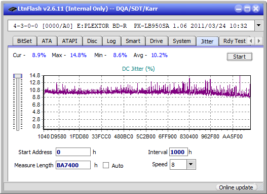 Pioneer BDR-XS07UHD, BDR-XS07S-jitter_2x_opcoff_px-lb950sa.png