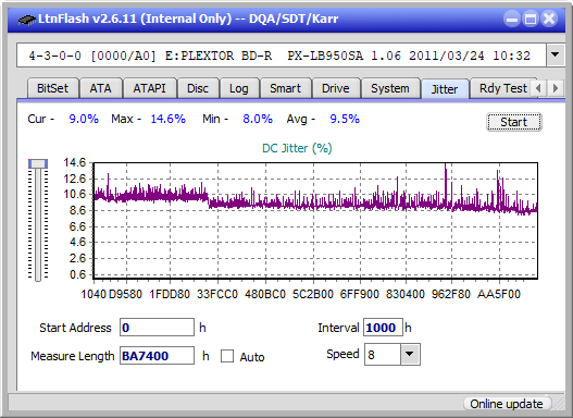 Pioneer BDR-XS07UHD, BDR-XS07S-jitter_4x_opcoff_px-lb950sa.png