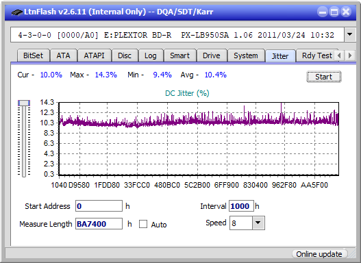 Pioneer BDR-XS07UHD, BDR-XS07S-jitter_2x_opcon_px-lb950sa.png