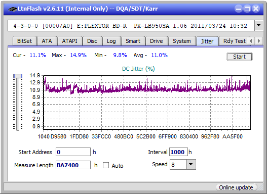 Pioneer BDR-XS07UHD, BDR-XS07S-jitter_4x_opcon_px-lb950sa.png