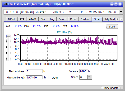 Pioneer BDR-XS07UHD, BDR-XS07S-jitter_2x_opcoff_ihbs312.png