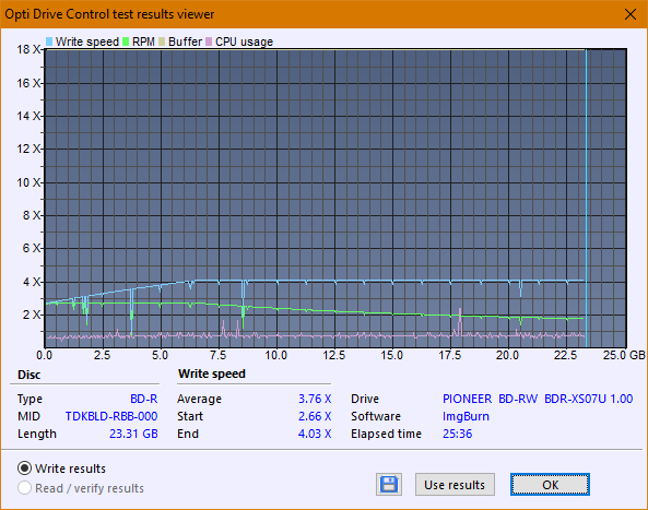 Pioneer BDR-XS07UHD, BDR-XS07S-createdisc_4x_opcoff.png