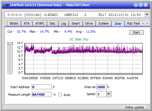 Pioneer BDR-XS07UHD, BDR-XS07S-jitter_4x_opcoff_ihbs312.png