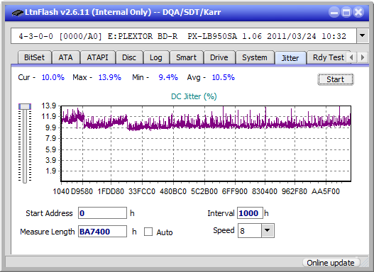 Pioneer BDR-XS07UHD, BDR-XS07S-jitter_4x_opcoff_px-lb950sa.png