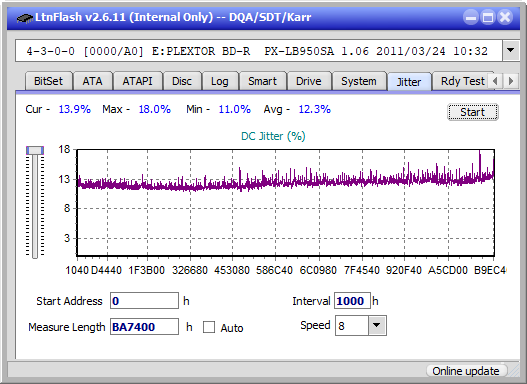 LG BE14NU40-jitter_4x_opcon_px-lb950sa.png