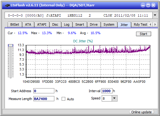 LG BE14NU40-jitter_4x_opcoff_ihbs112-gen1.png