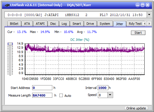 LG BE14NU40-jitter_6x_opcoff_ihbs312.png