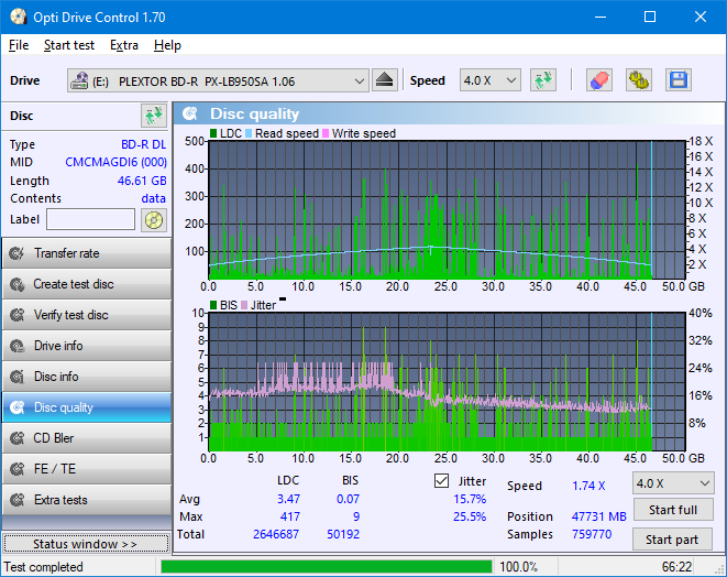 Panasonic SW-5583 2007r.-dq_odc170_2x_opcon_px-lb950sa.png