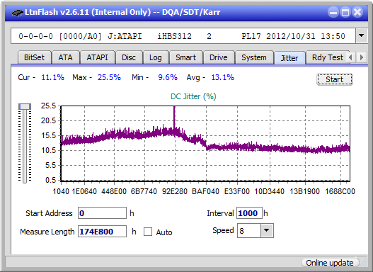 Panasonic SW-5583 2007r.-jitter_2x_opcon_ihbs312.png