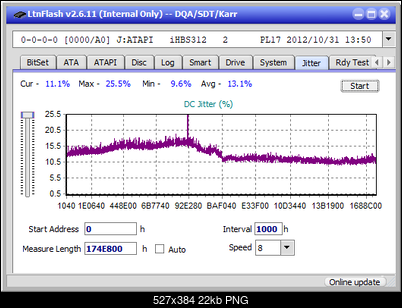 Panasonic SW-5583 2007r.-jitter_2x_opcon_ihbs312.png