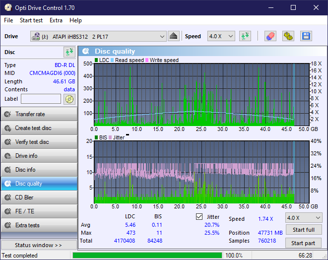 Panasonic SW-5583 2007r.-dq_odc170_4x_opcon_ihbs312.png