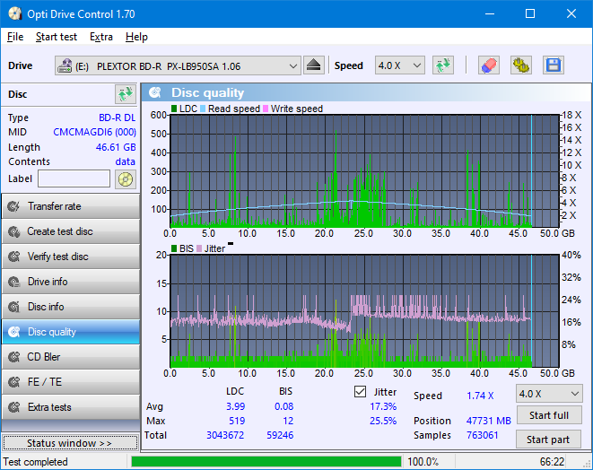 Panasonic SW-5583 2007r.-dq_odc170_4x_opcon_px-lb950sa.png