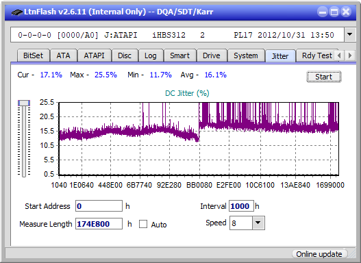 Panasonic SW-5583 2007r.-jitter_4x_opcon_ihbs312.png