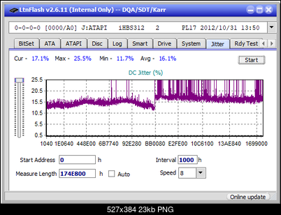 Panasonic SW-5583 2007r.-jitter_4x_opcon_ihbs312.png