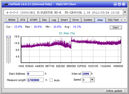 Panasonic SW-5583 2007r.-jitter_4x_opcon_px-lb950sa.png