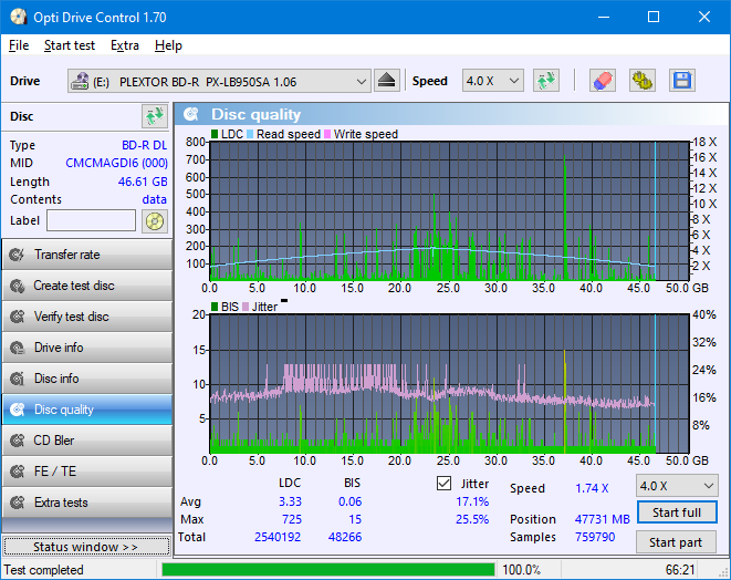 Panasonic SW-5583 2007r.-dq_odc170_2x_opcoff_px-lb950sa.png