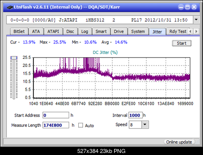 Panasonic SW-5583 2007r.-jitter_2x_opcoff_ihbs312.png