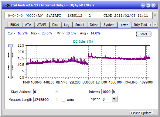 Panasonic SW-5583 2007r.-jitter_4x_opcoff_ihbs112-gen1.png