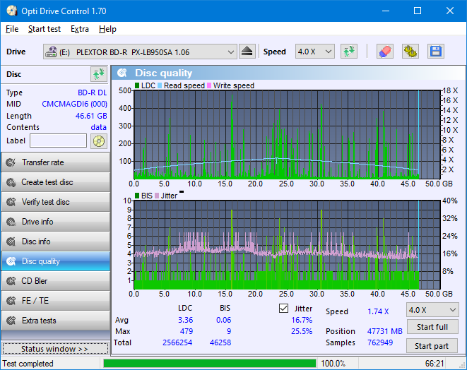 Panasonic SW-5583 2007r.-dq_odc170_2x_opcon_px-lb950sa.png