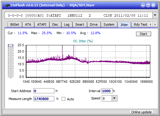 Panasonic SW-5583 2007r.-jitter_2x_opcon_ihbs112-gen1.png