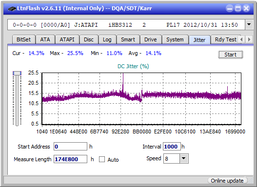 Panasonic SW-5583 2007r.-jitter_2x_opcon_ihbs312.png