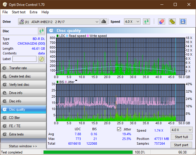 Panasonic SW-5583 2007r.-dq_odc170_4x_opcon_ihbs312.png