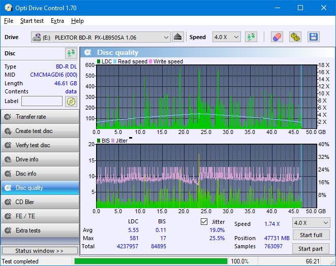 Panasonic SW-5583 2007r.-dq_odc170_4x_opcon_px-lb950sa.png