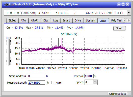 Panasonic SW-5583 2007r.-jitter_4x_opcon_ihbs112-gen1.png