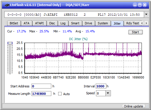 Panasonic SW-5583 2007r.-jitter_4x_opcon_ihbs312.png