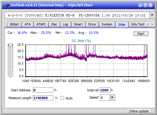 Panasonic SW-5583 2007r.-jitter_4x_opcon_px-lb950sa.png