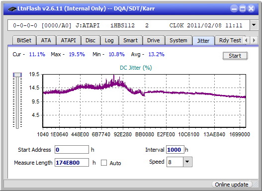 Panasonic SW-5583 2007r.-jitter_2x_opcoff_ihbs112-gen1.png