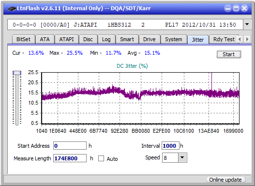 Panasonic SW-5583 2007r.-jitter_2x_opcoff_ihbs312.png