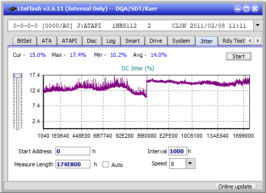 Panasonic SW-5583 2007r.-jitter_4x_opcoff_ihbs112-gen1.png